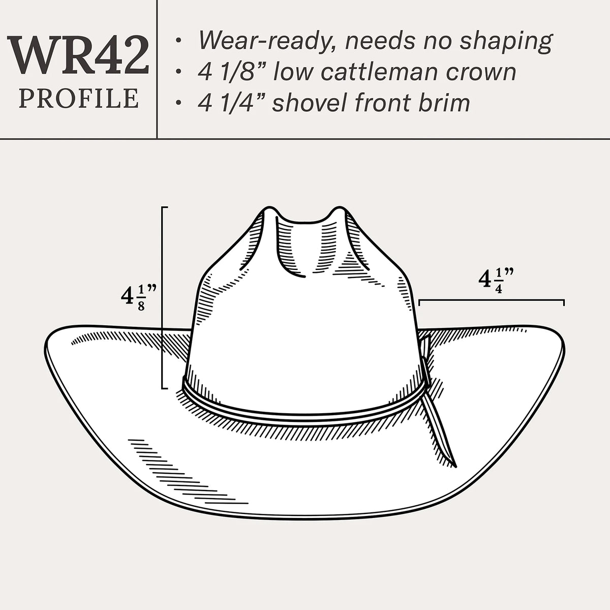 Stetson Ogden 20X Straw Cowboy Hat