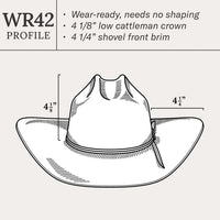 Stetson Ogden 20X Straw Cowboy Hat